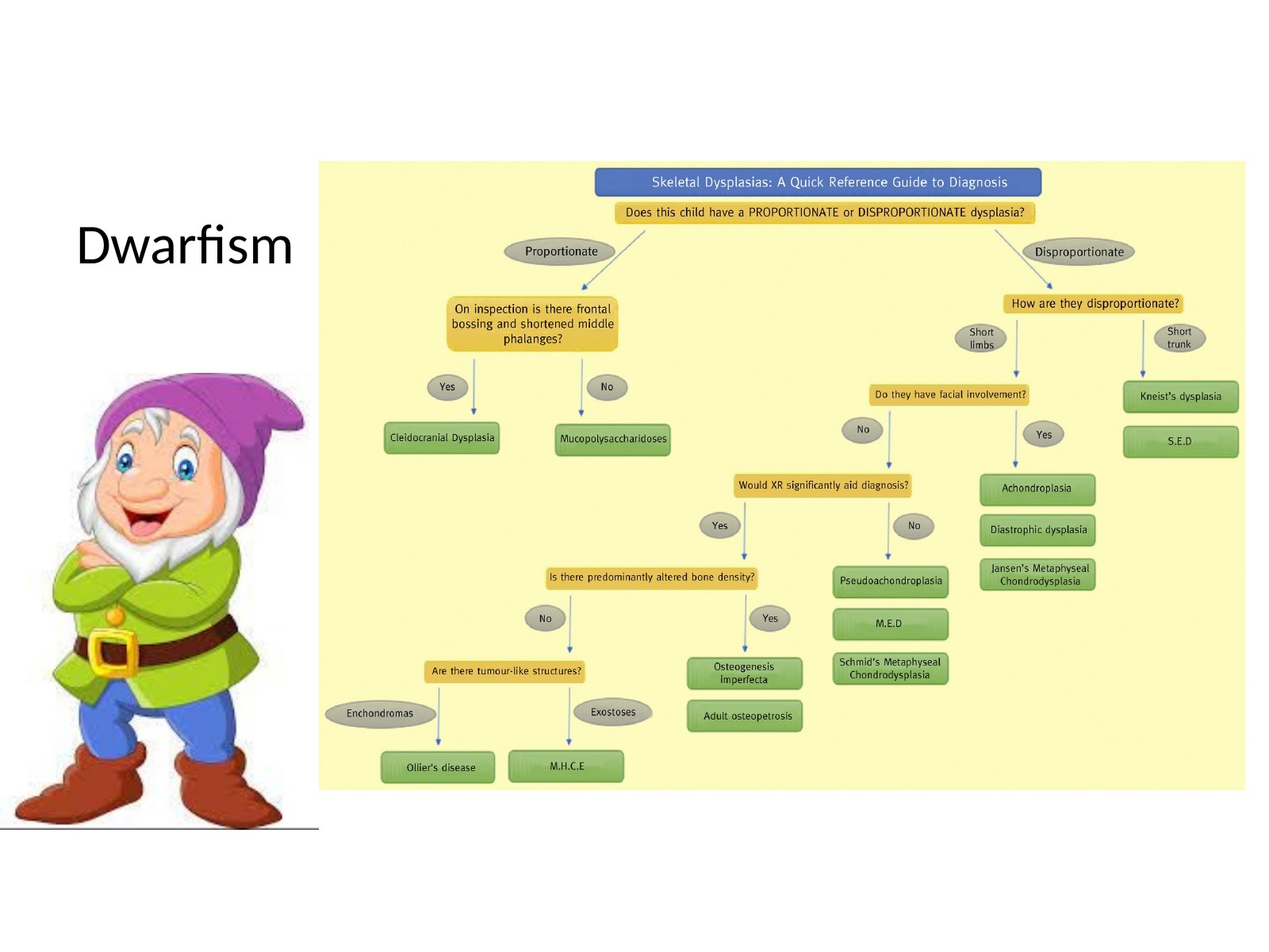 Slide 72 thumbnail